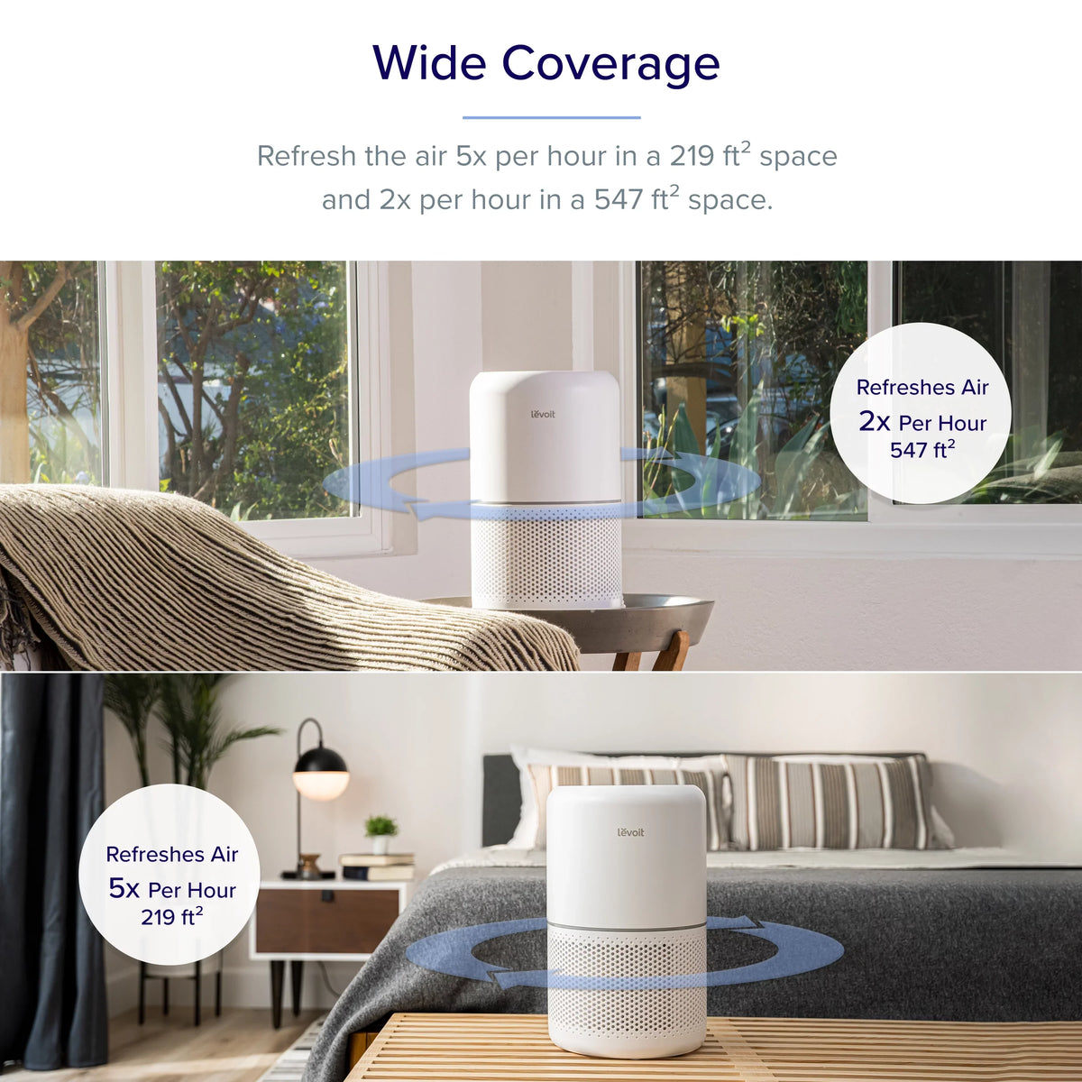 Levoit Air Purifier for Allergies and Asthma, Large Rooms Up to 547 sq. ft., Core 300-RAC, White