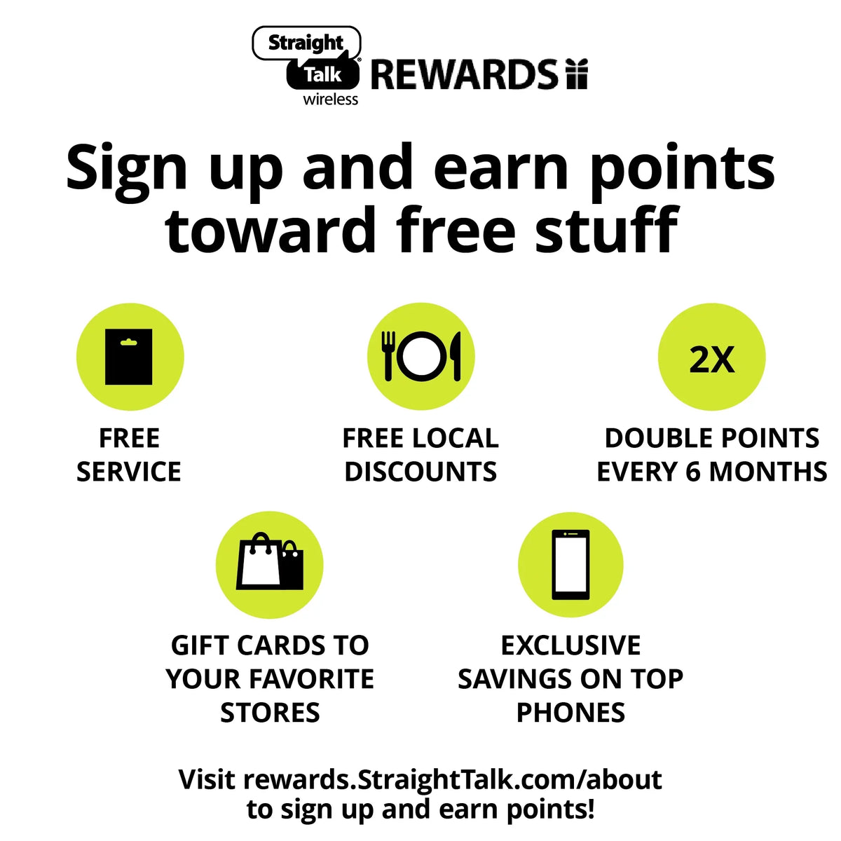 Straight Talk $75 Silver 2-Line Unlimited 30-Day Prepaid Plan + 5GB Hotspot Data + Int'l Calling e-PIN Top Up (Email Delivery)