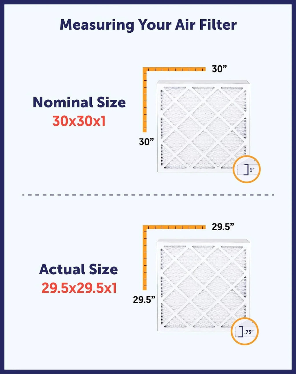 Filter King 10.5x42.5x1a Air Filter | 4-PACK | MERV 8 HVAC Pleated A/C Furnace Filters | MADE IN USA | Actual Measurement 10.5 x 42.5 x .75"