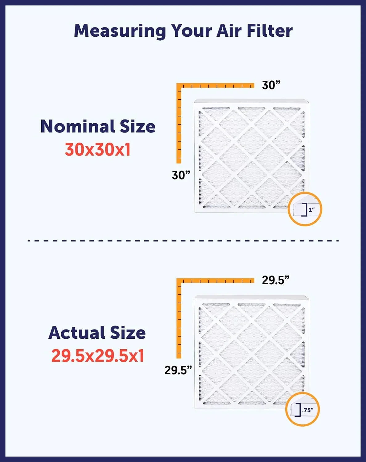 Filter King 10.5x42.5x1a Air Filter | 4-PACK | MERV 8 HVAC Pleated A/C Furnace Filters | MADE IN USA | Actual Measurement 10.5 x 42.5 x .75"