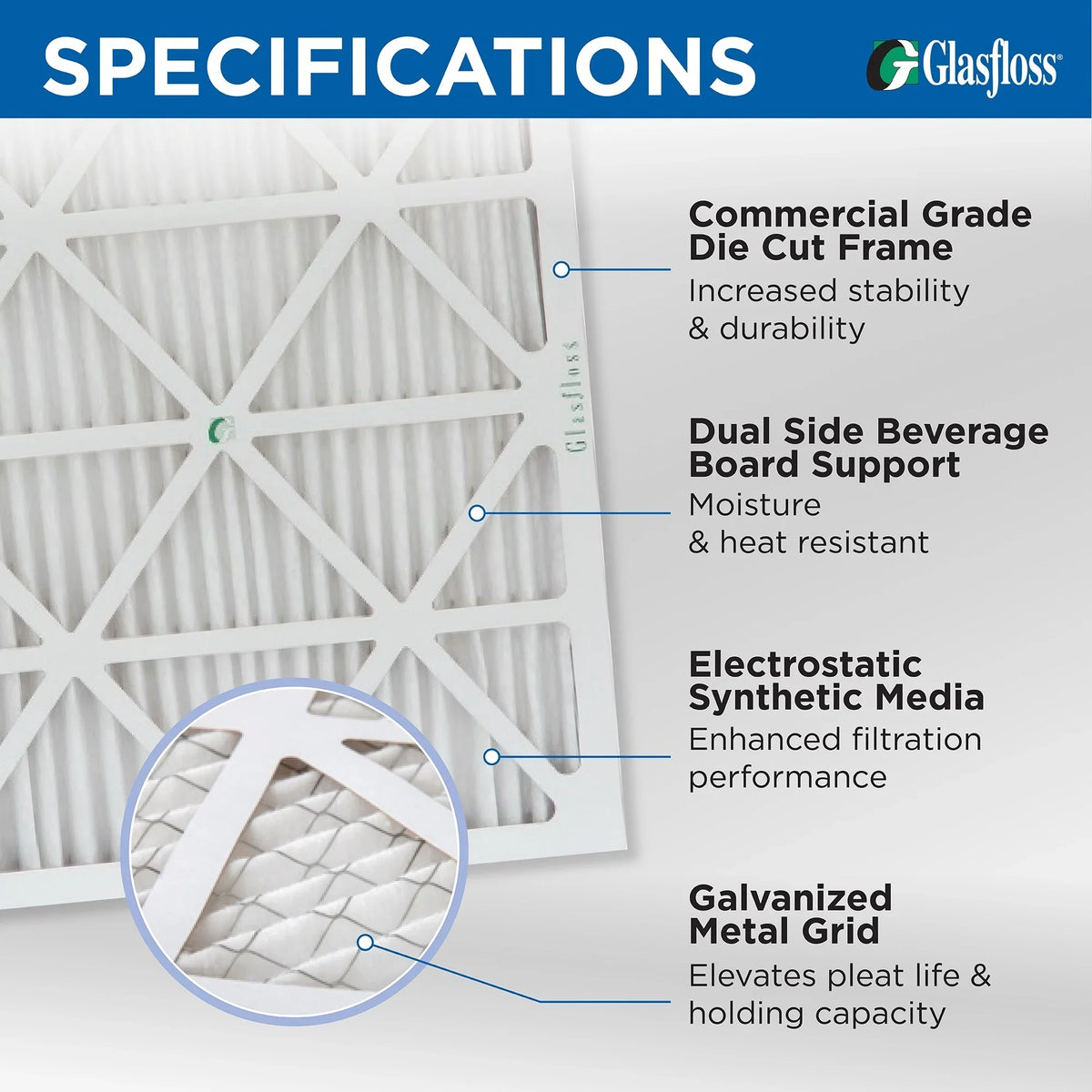 6 Pack of 12x24x4 MERV 13 Pleated 4" Inch Air Filters by Glasfloss. Actual Dimensions 11-3/8 x 23-3/8 x 3-3/4