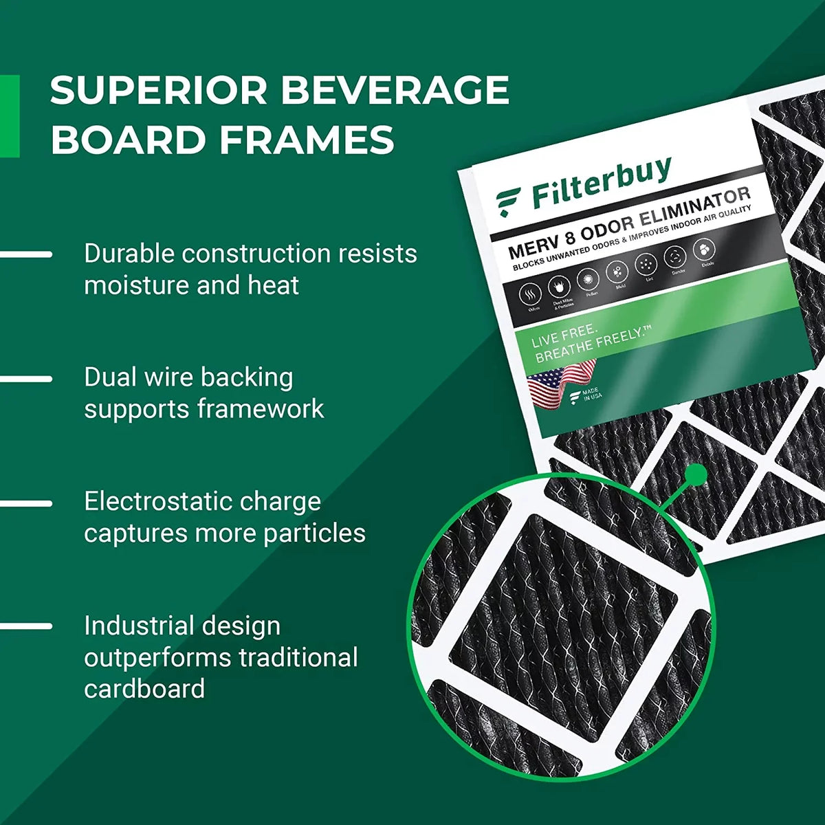 Filterbuy 14x30x1 MERV 8 Odor Eliminator Pleated HVAC AC Furnace Air Filters with Activated Carbon (2-Pack)