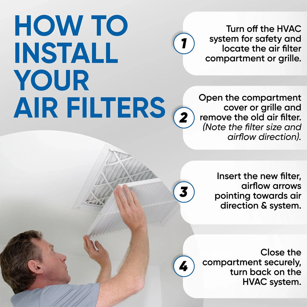 6 Pack of 12x24x4 MERV 13 Pleated 4" Inch Air Filters by Glasfloss. Actual Dimensions 11-3/8 x 23-3/8 x 3-3/4
